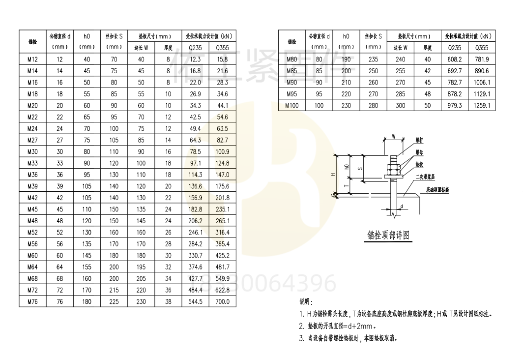 1754544192942552.png 单头型螺栓D-CV510200C-2023锚标标准.png