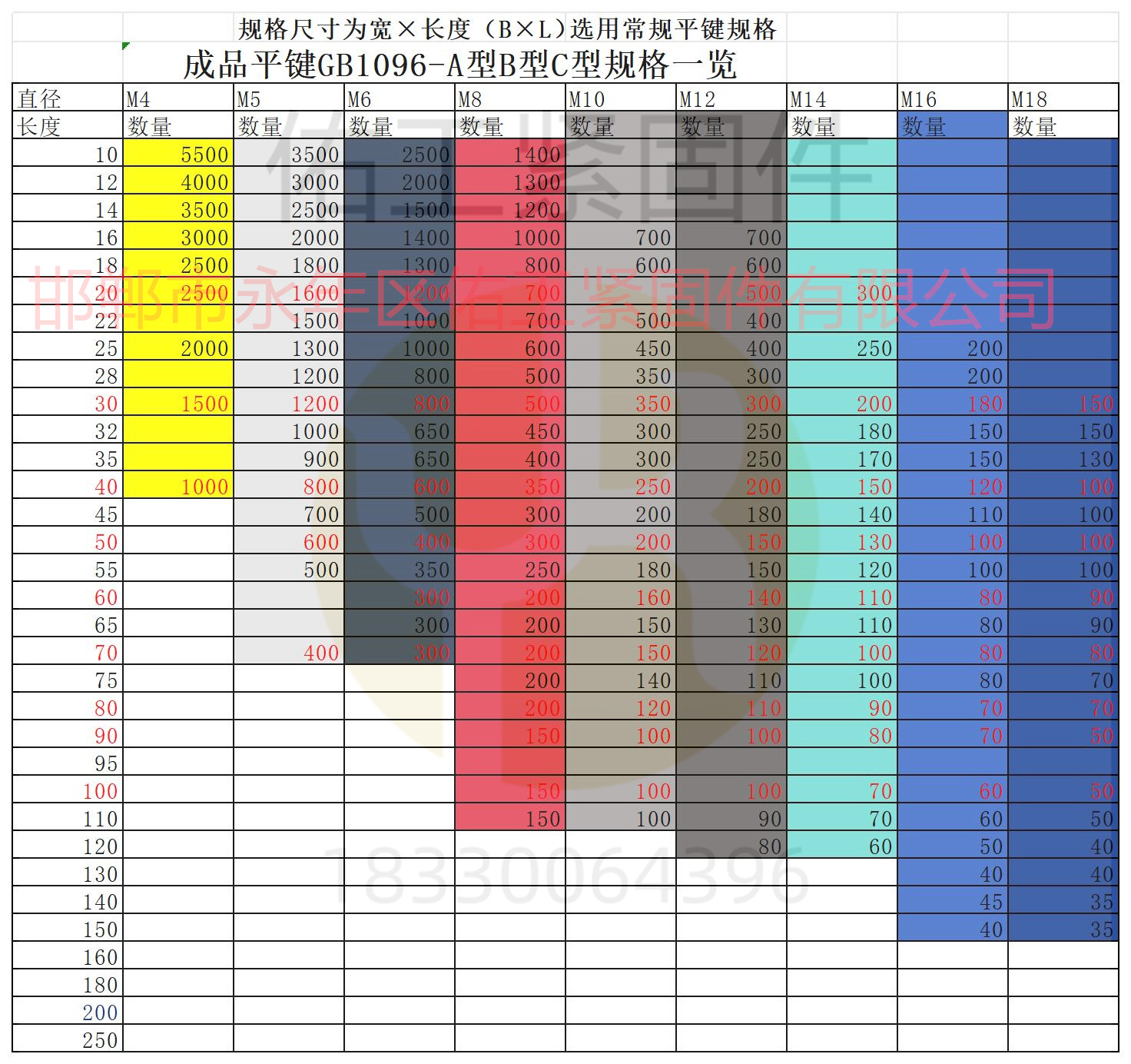 1764753907694117.jpg 成品键规格.jpg